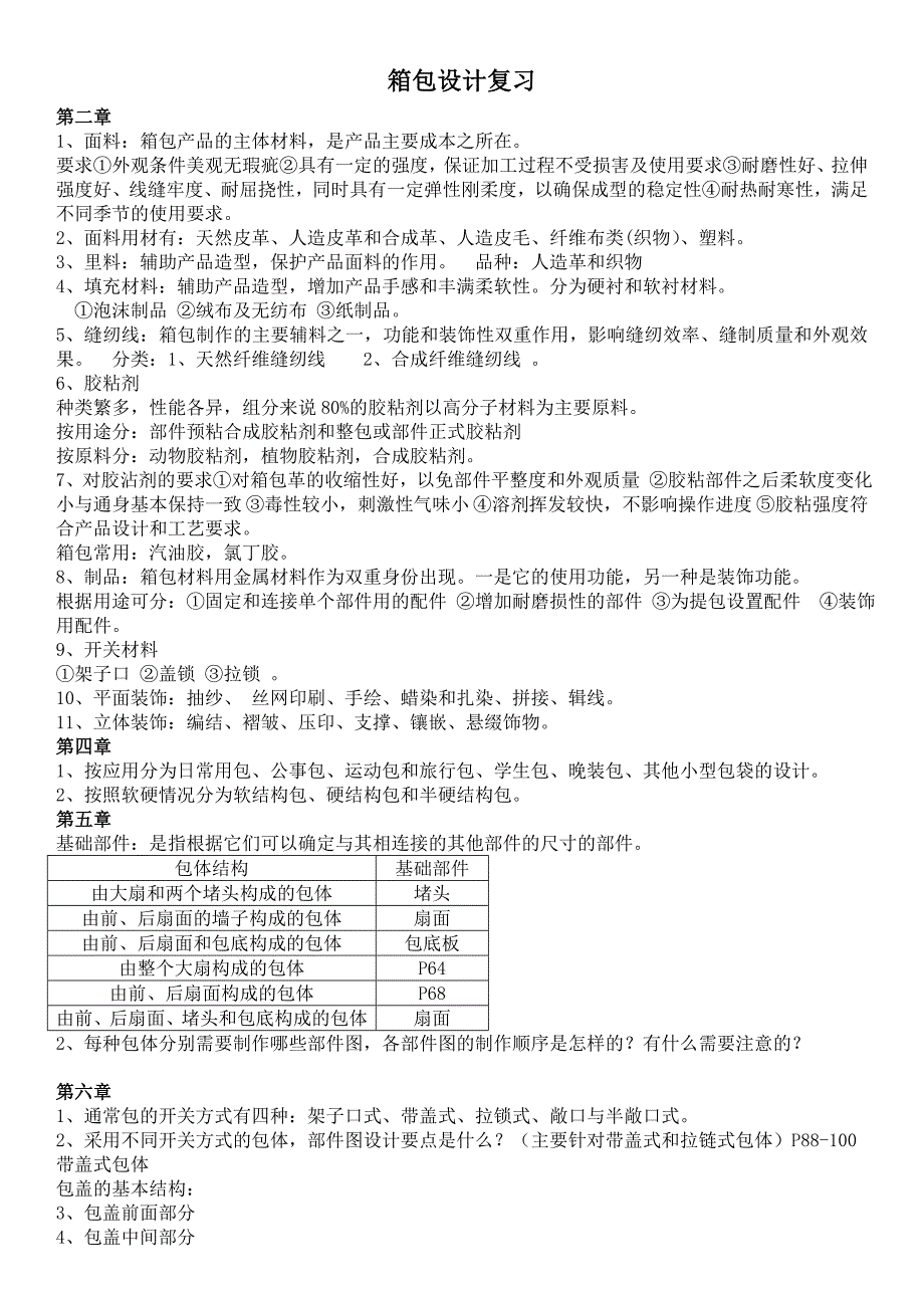 箱包设计复习资料_第1页