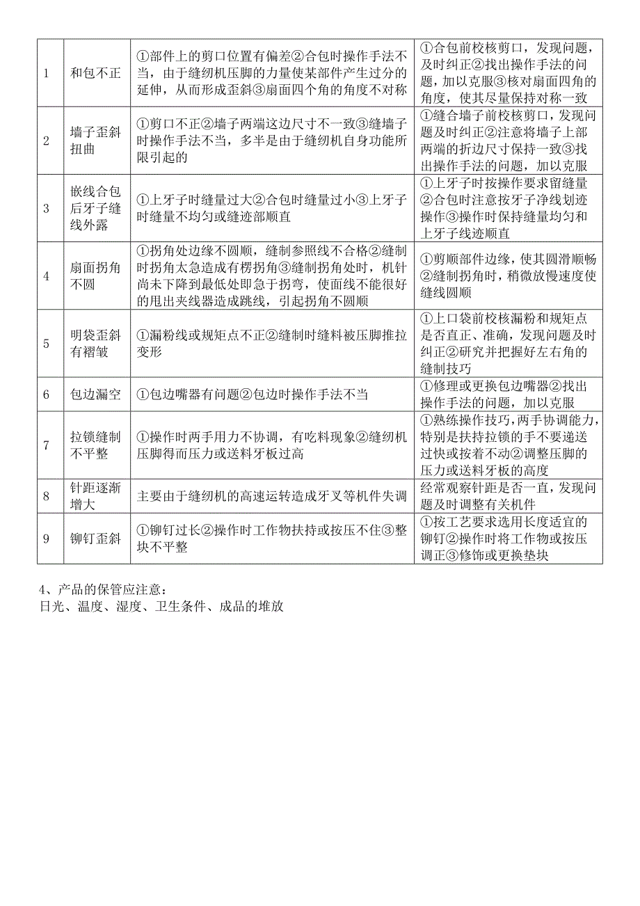 箱包设计复习资料_第4页