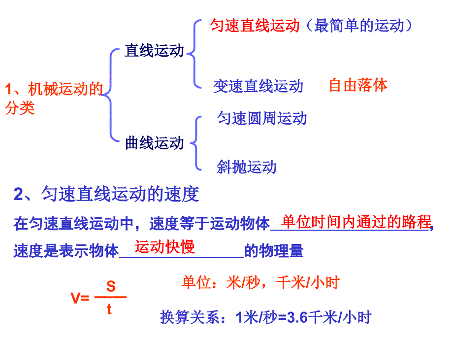 机械运动的分类_第1页