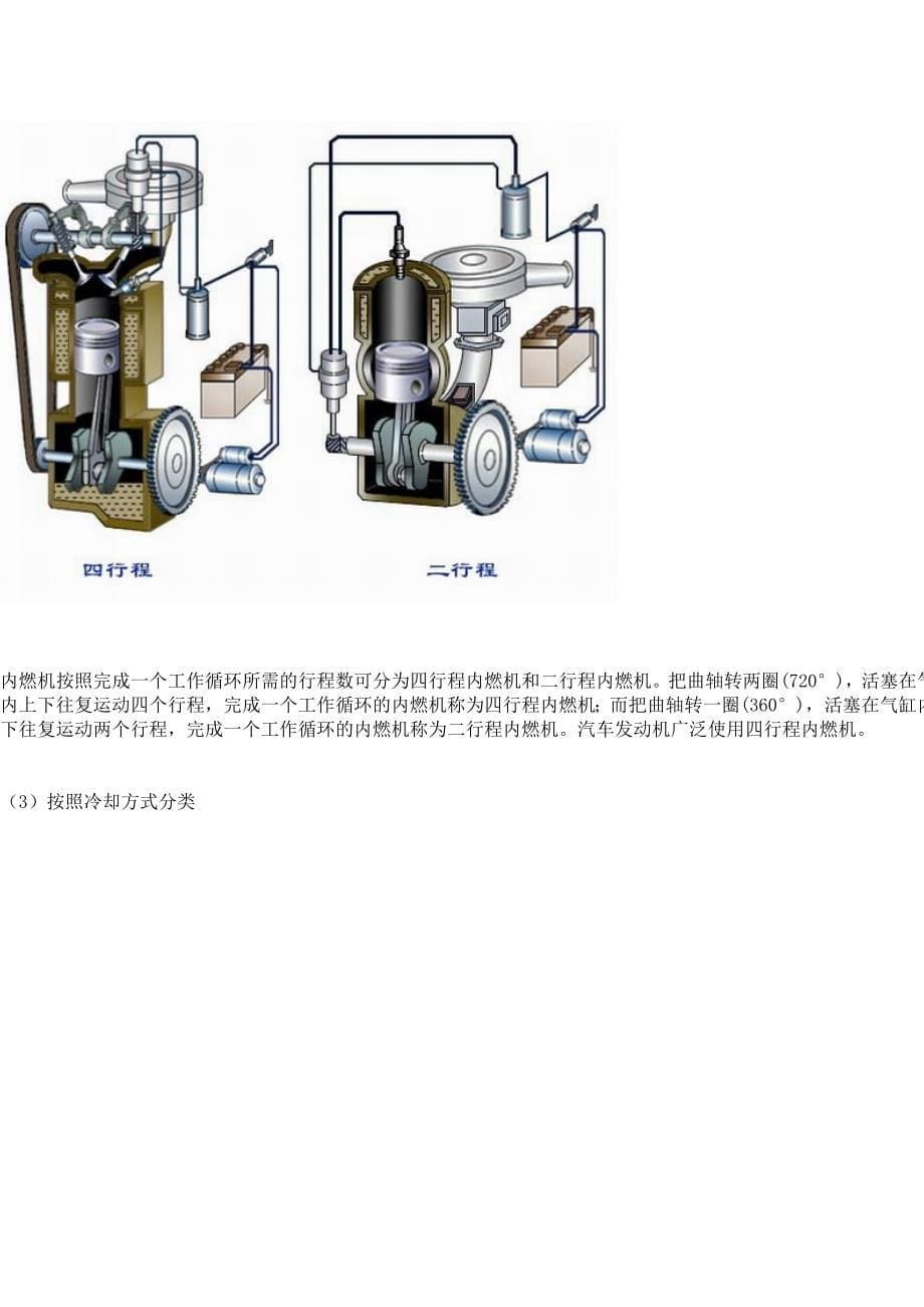 发动机布置形式和工作原理_第5页