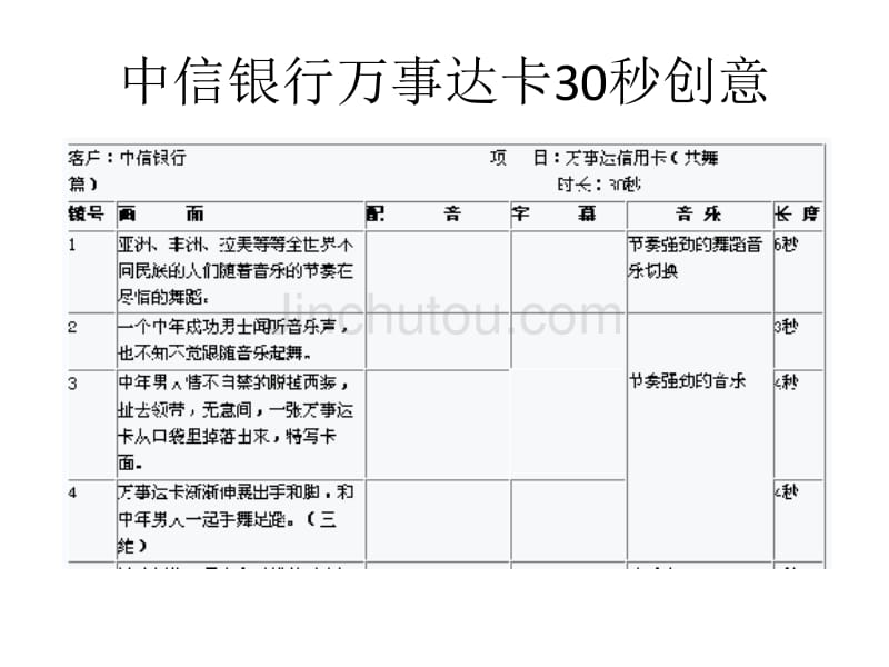 广告学课程作业_第4页