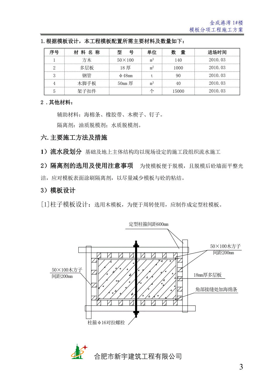 模板工程施工方案(优)_第3页