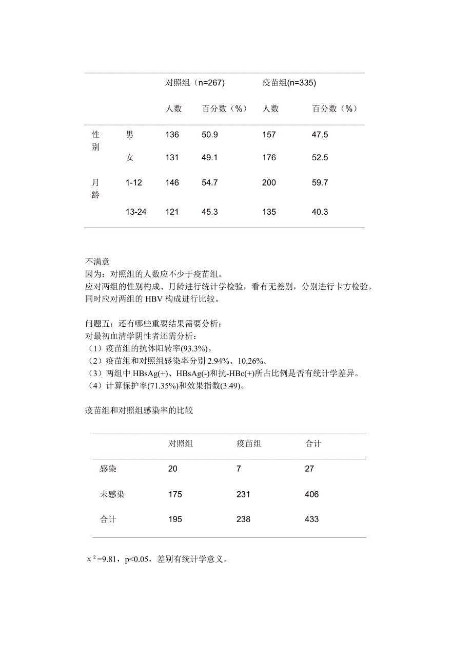 流行病实习课2_第2页