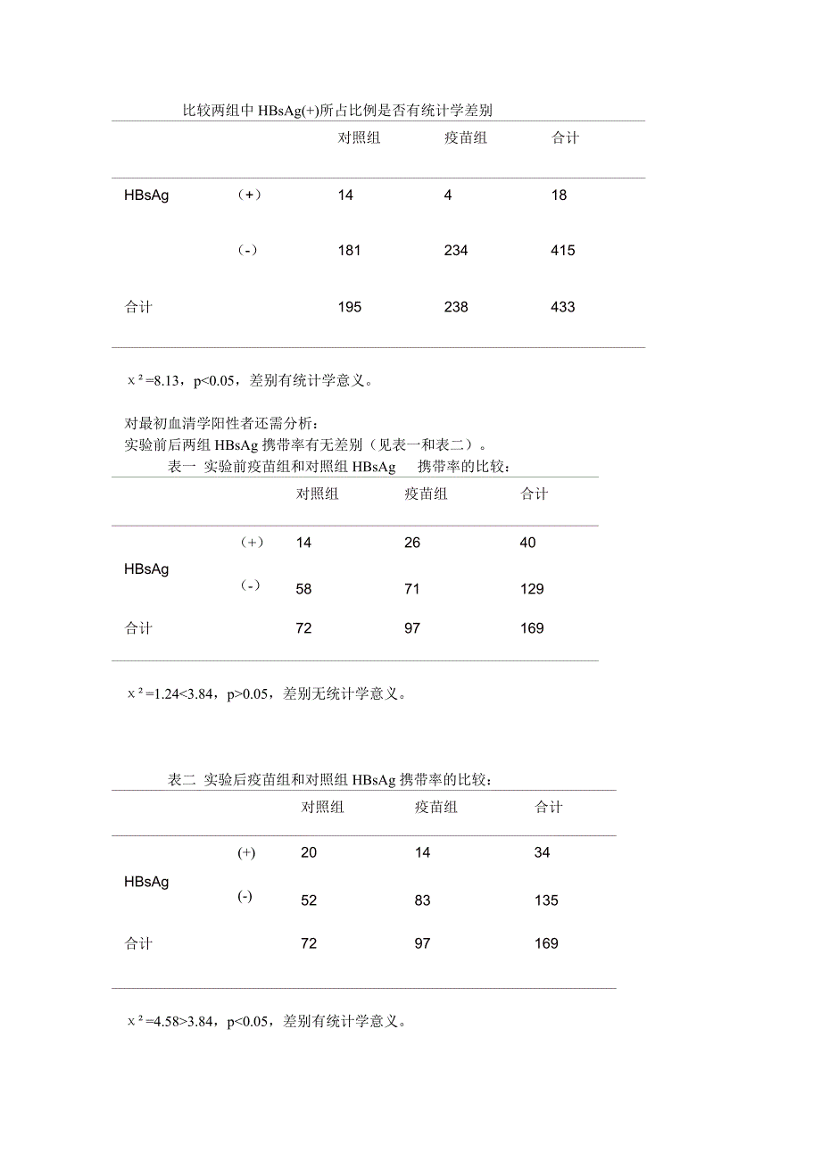 流行病实习课2_第3页