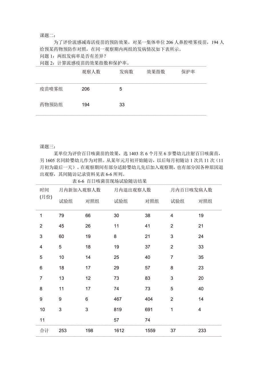 流行病实习课2_第5页