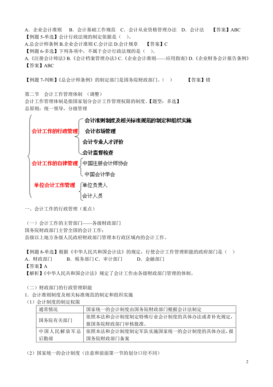 2015年会计从业资格考试法规重点_第2页