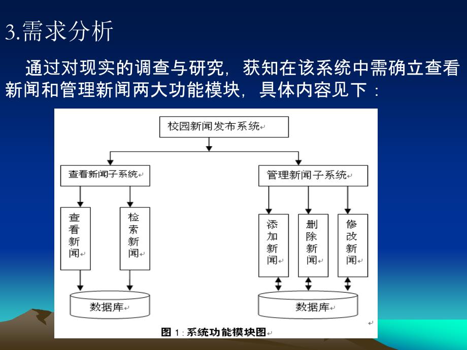 毕业答辩ppt校园网新闻发布系统_第4页