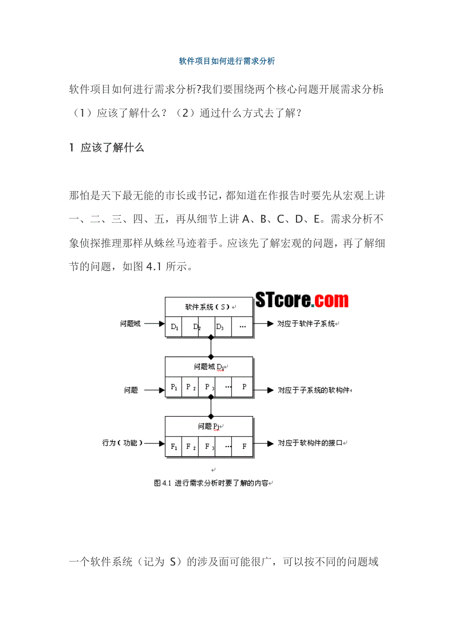 软件项目如何进行需求分析_第1页