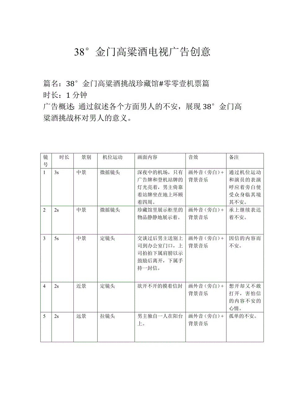 分镜头脚本范本_第1页