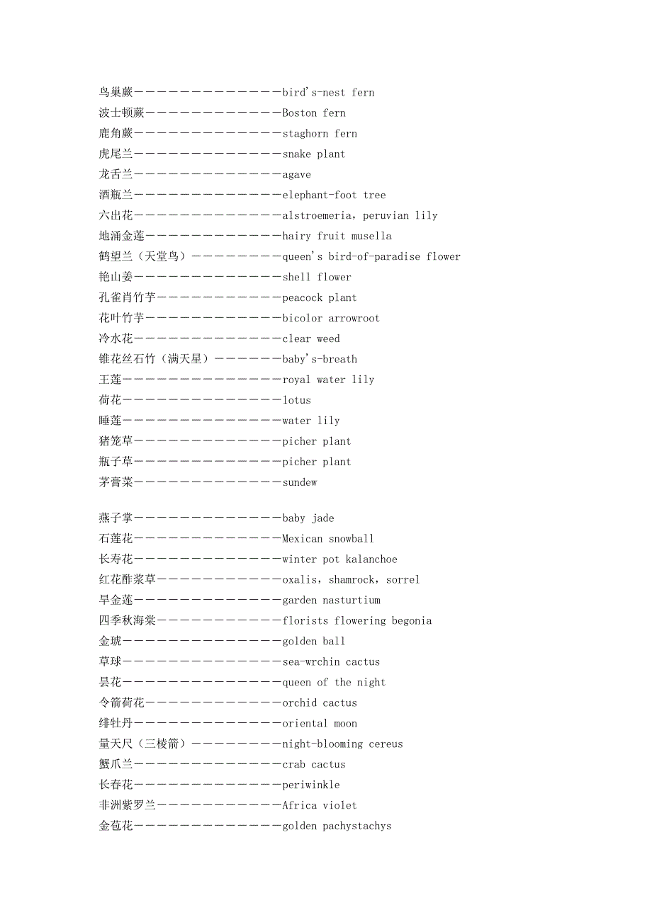 植物花卉中英文对照_第3页