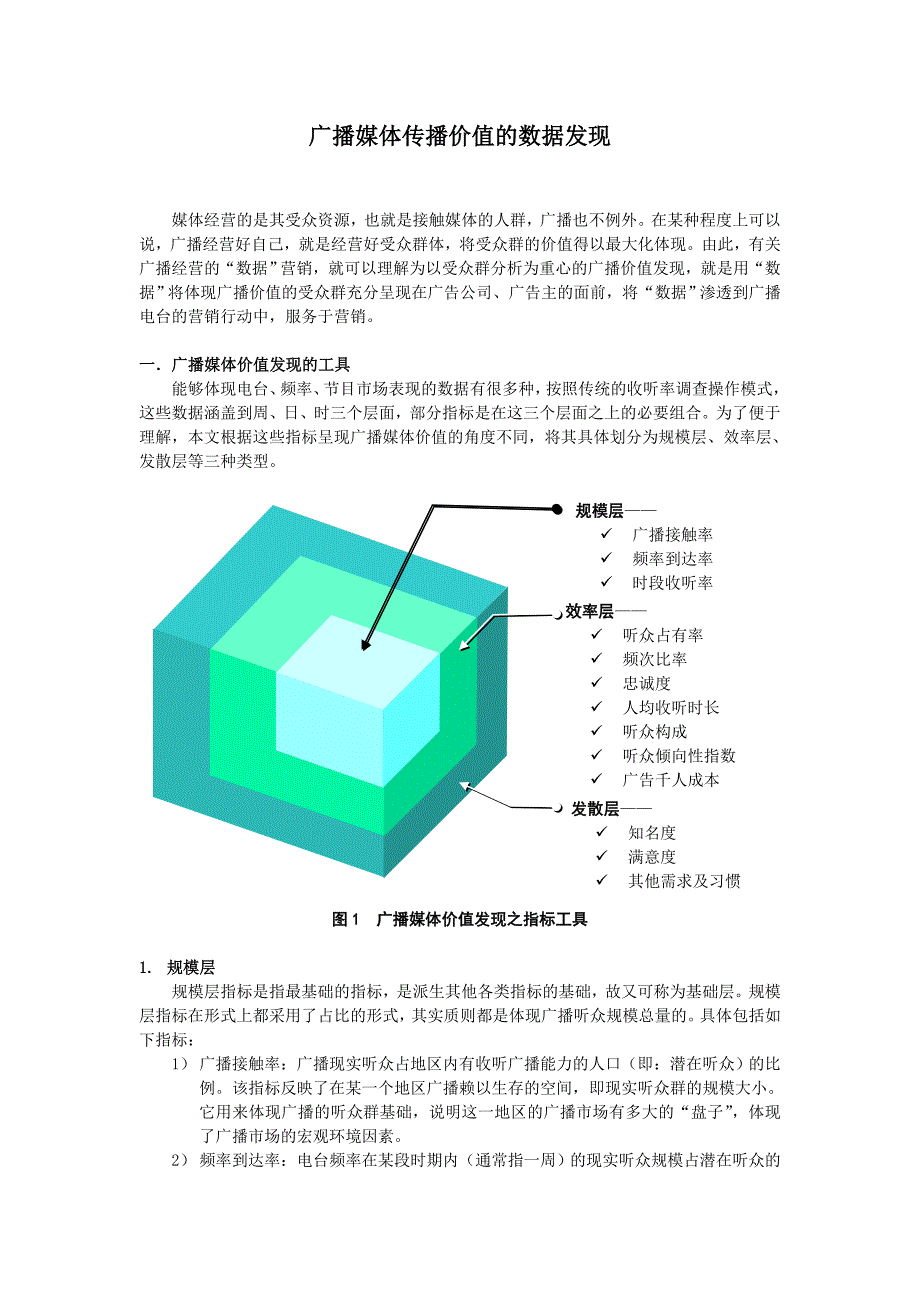 广播媒体传播价值的数据发现_第1页