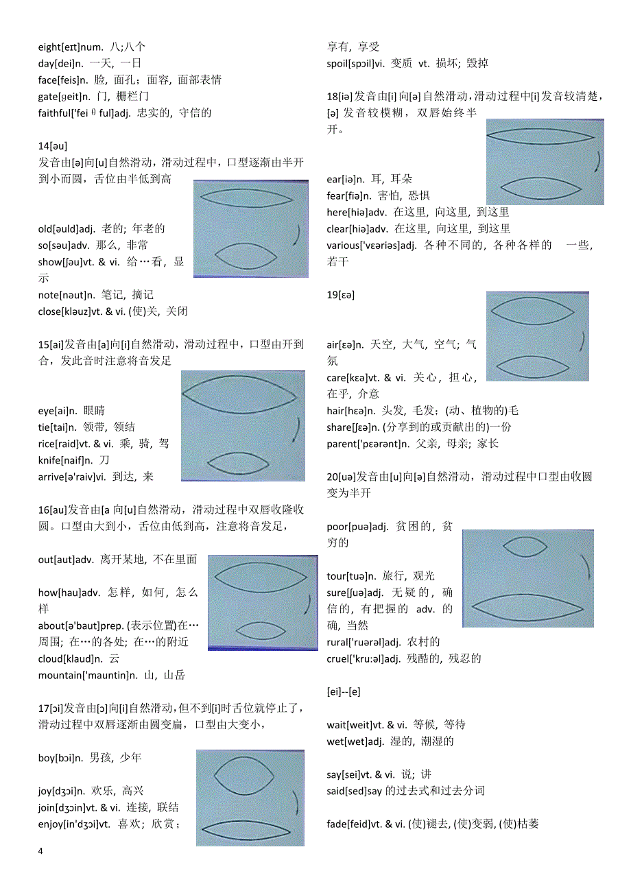 英语元音音标学习_第4页