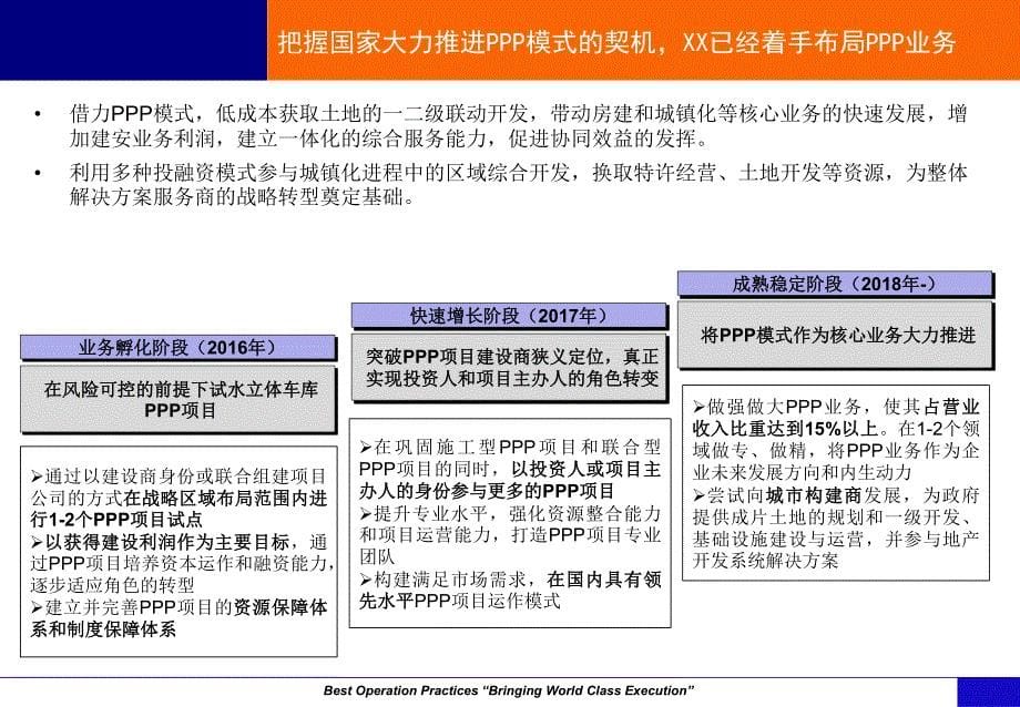 XX立体车库PPP业务模式规划项目_第5页