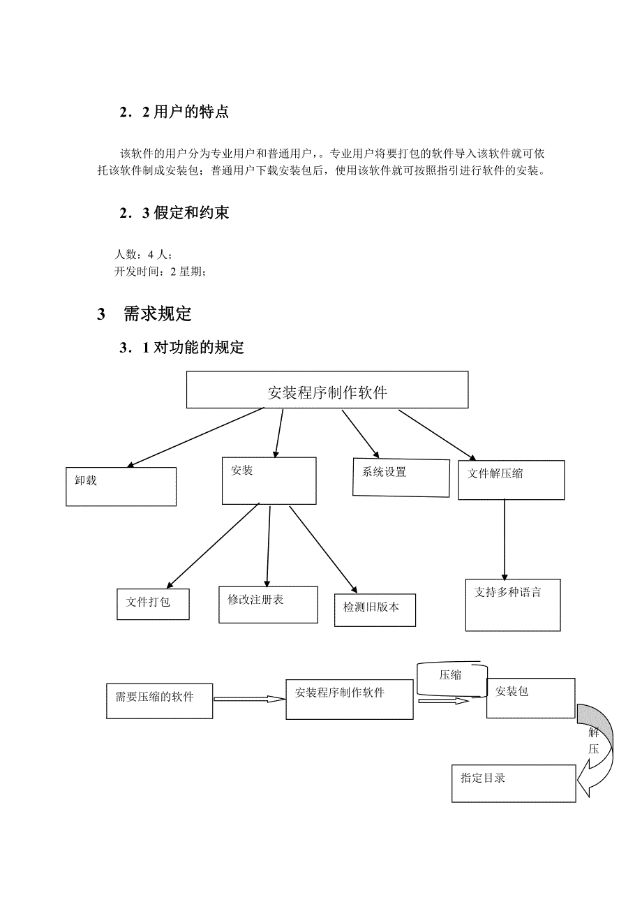 安装程序制作软件大作业需求分析_第3页