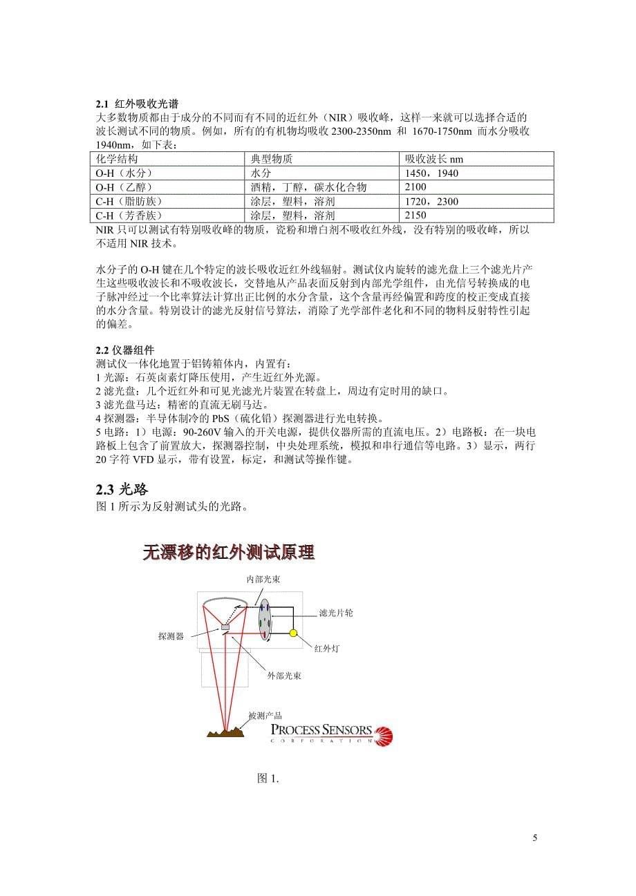 红外测厚仪安装调试指南_第5页