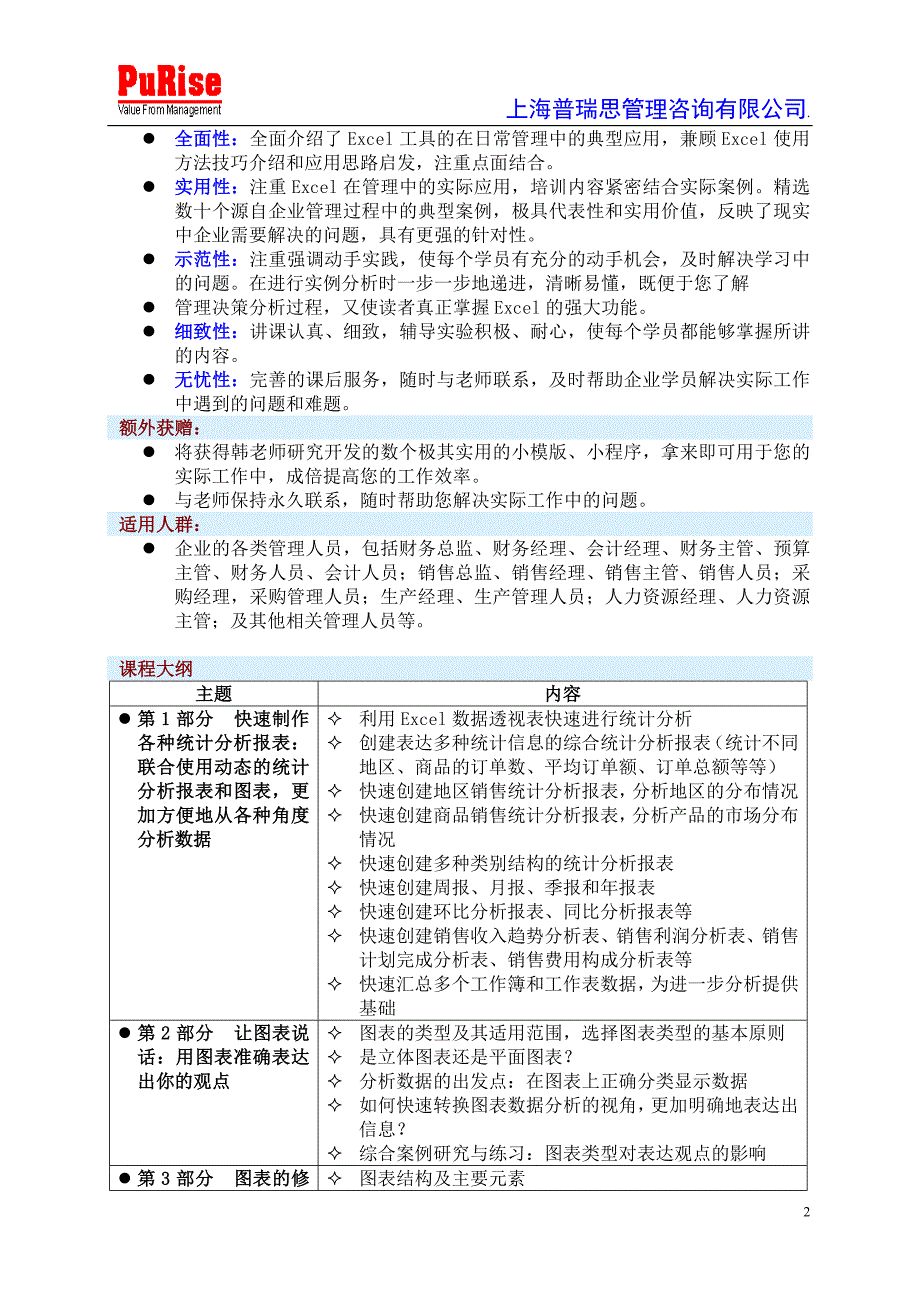 excel运用：用图表说话：让你的分析报告更有说服力--韩_第2页