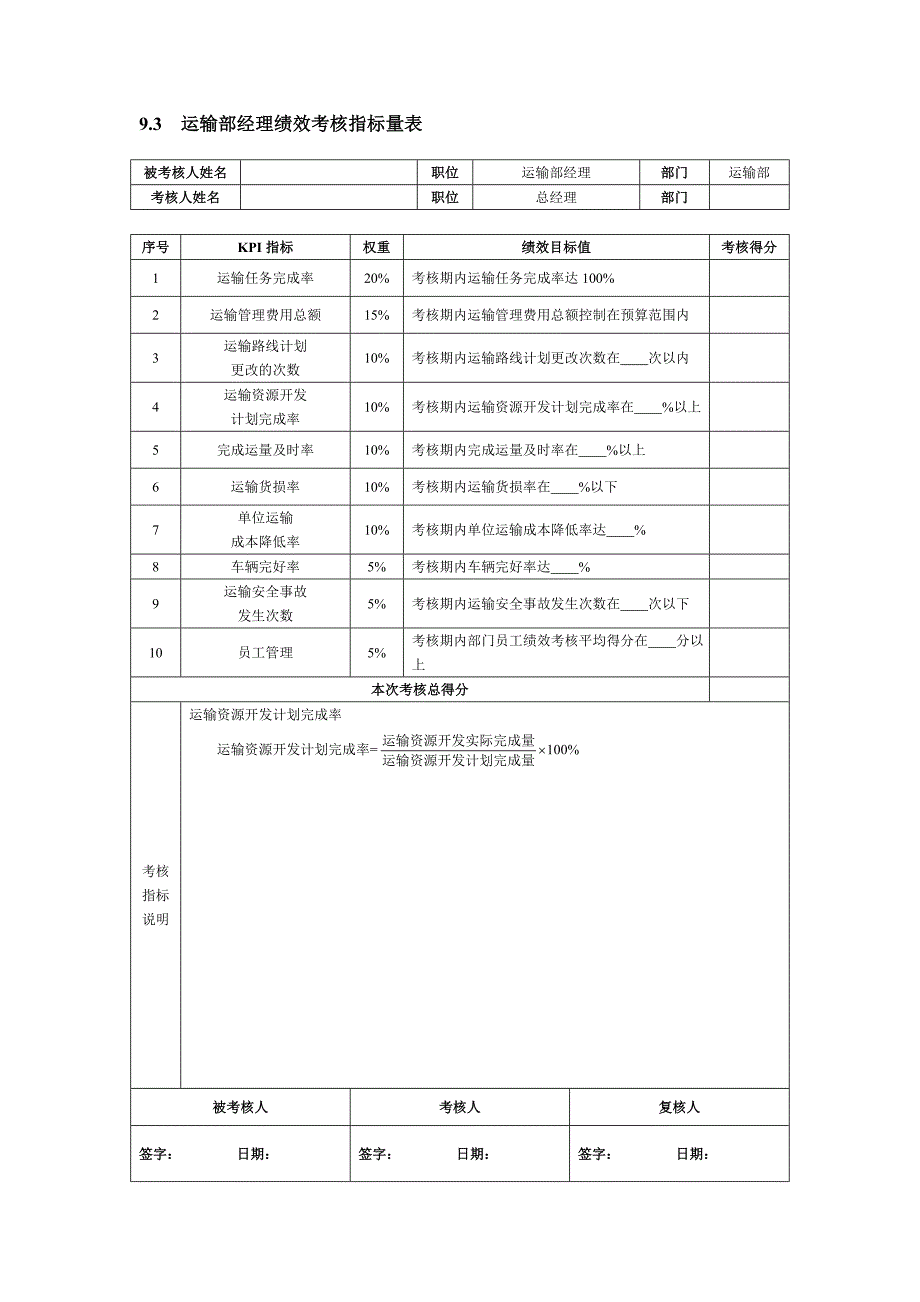 运输配送人员绩效考核方案_第2页