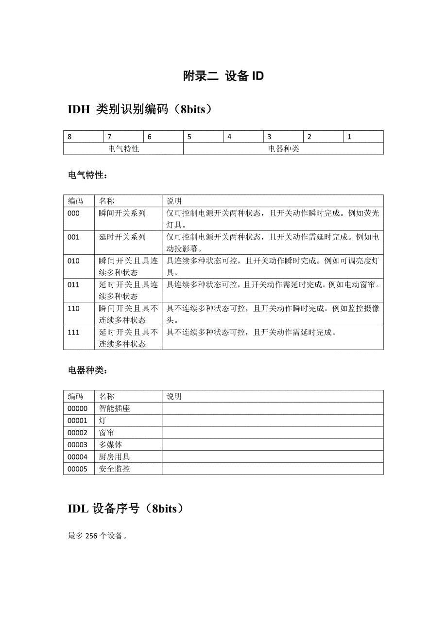 智能家电控制器通信协议_第5页