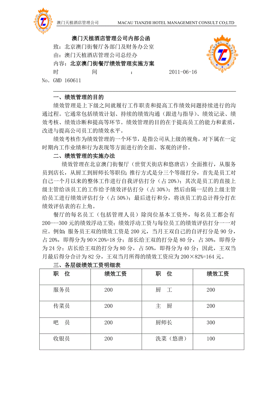 绩效管理实施方案_第1页