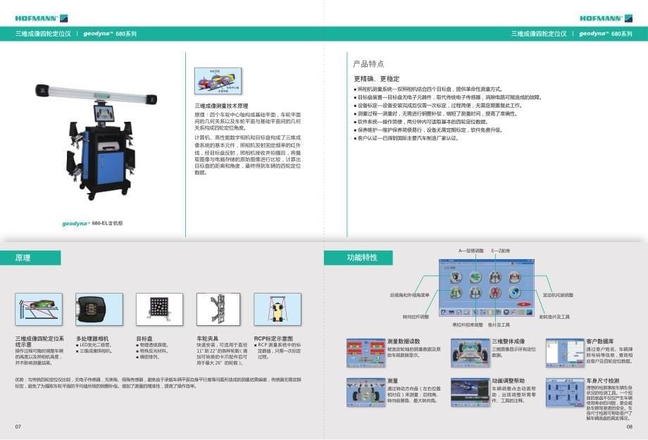 2014年hofmann中文样本_第5页