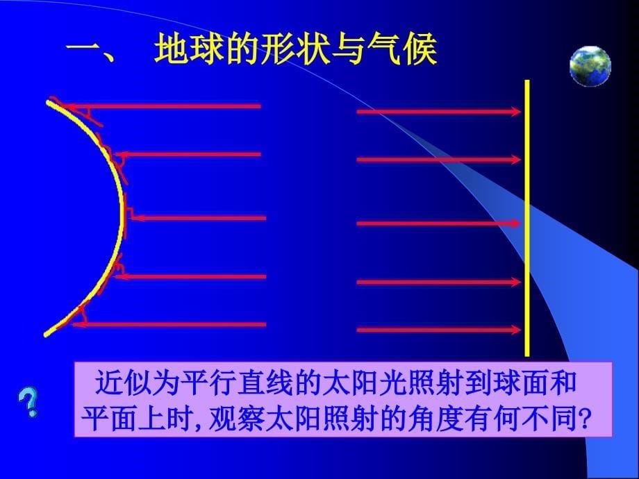 湘教版七年级地理上册影响气候的主要因素地球的形状、运动与气候部分课件_第5页