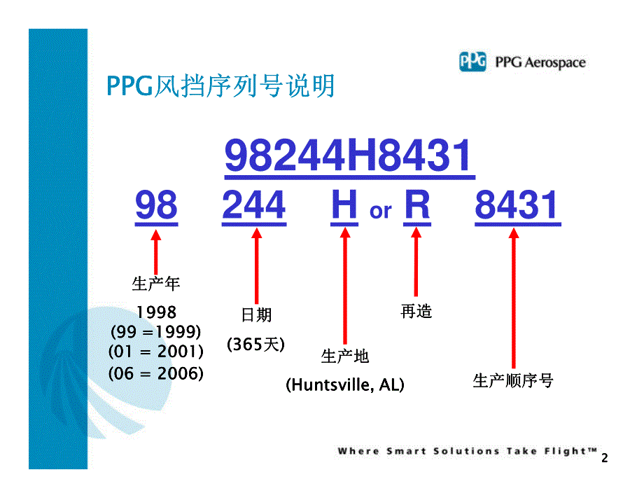 飞机风挡目视检查指南_第3页