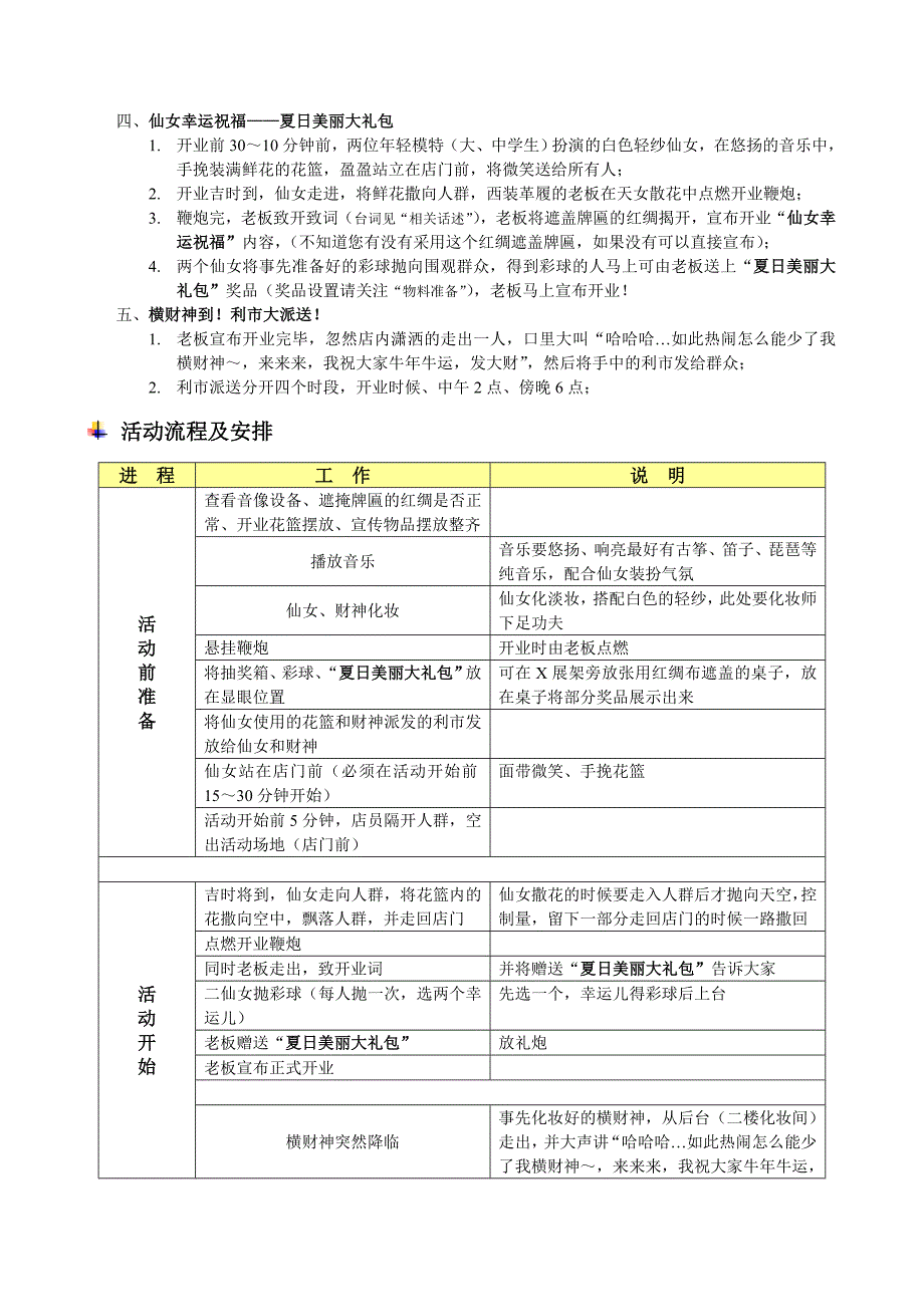 维美化妆品店开业活动策划案_第2页