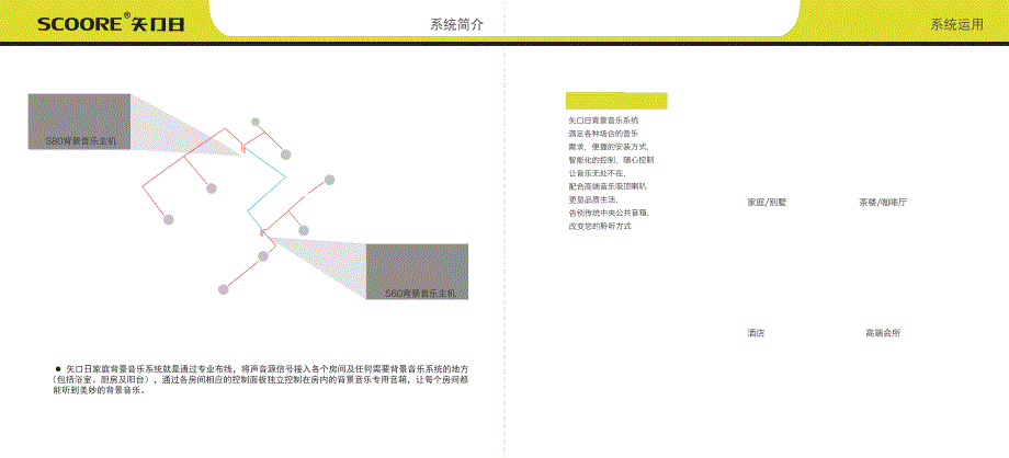 2015年矢口日科技背景音乐产品画册_第3页