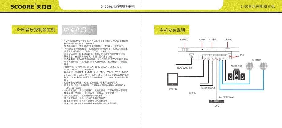 2015年矢口日科技背景音乐产品画册_第5页