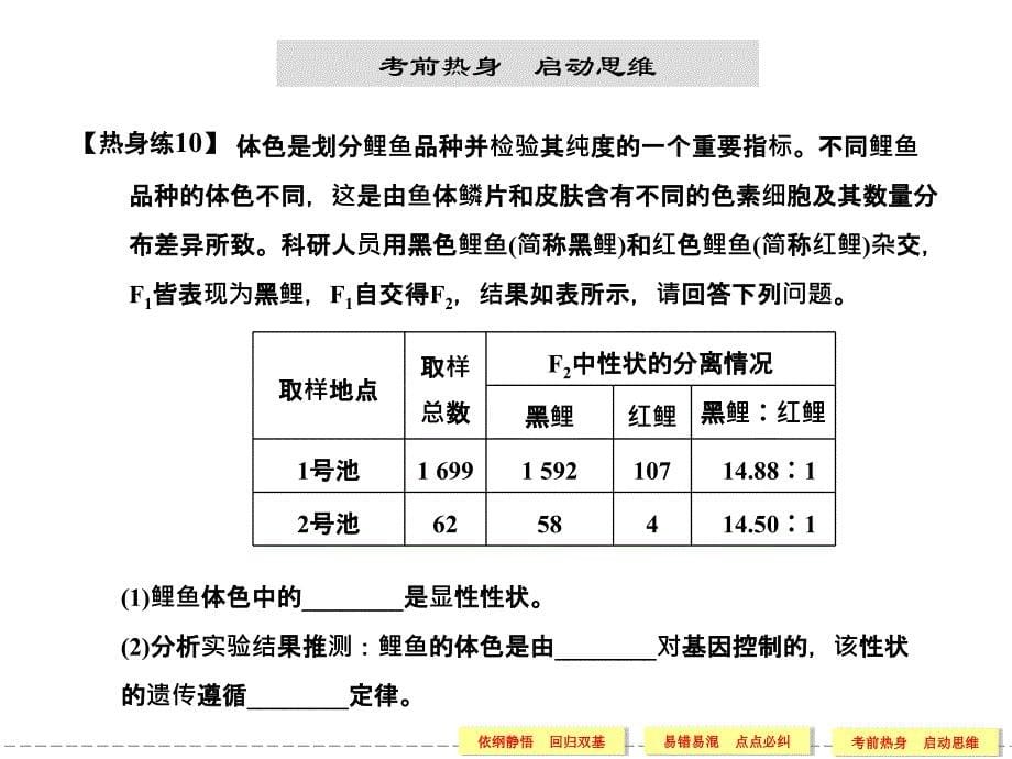 考前抢分必备 倒数15天 倒数第9天_第5页