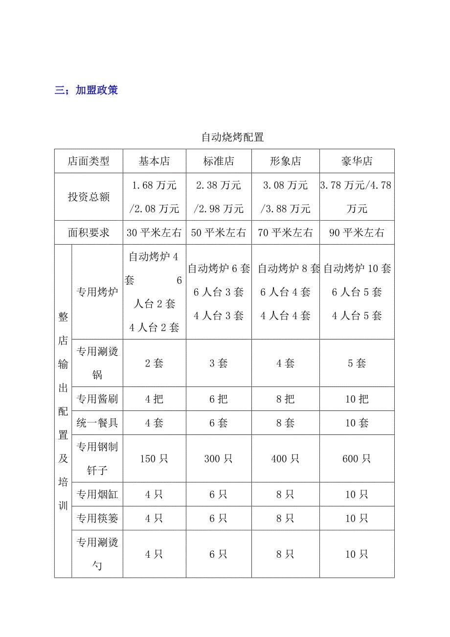 广州聚源堂餐饮服务管理有限公司烧烤_第5页