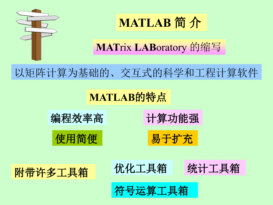 数值分析实验要求_第2页