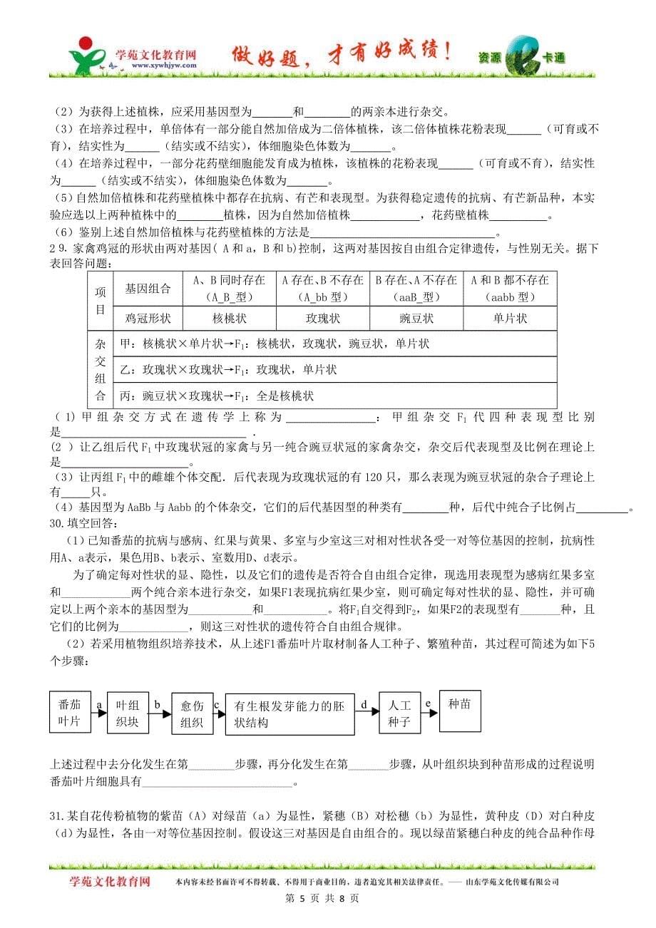 【生物】分离定律与自由组合定律_第5页