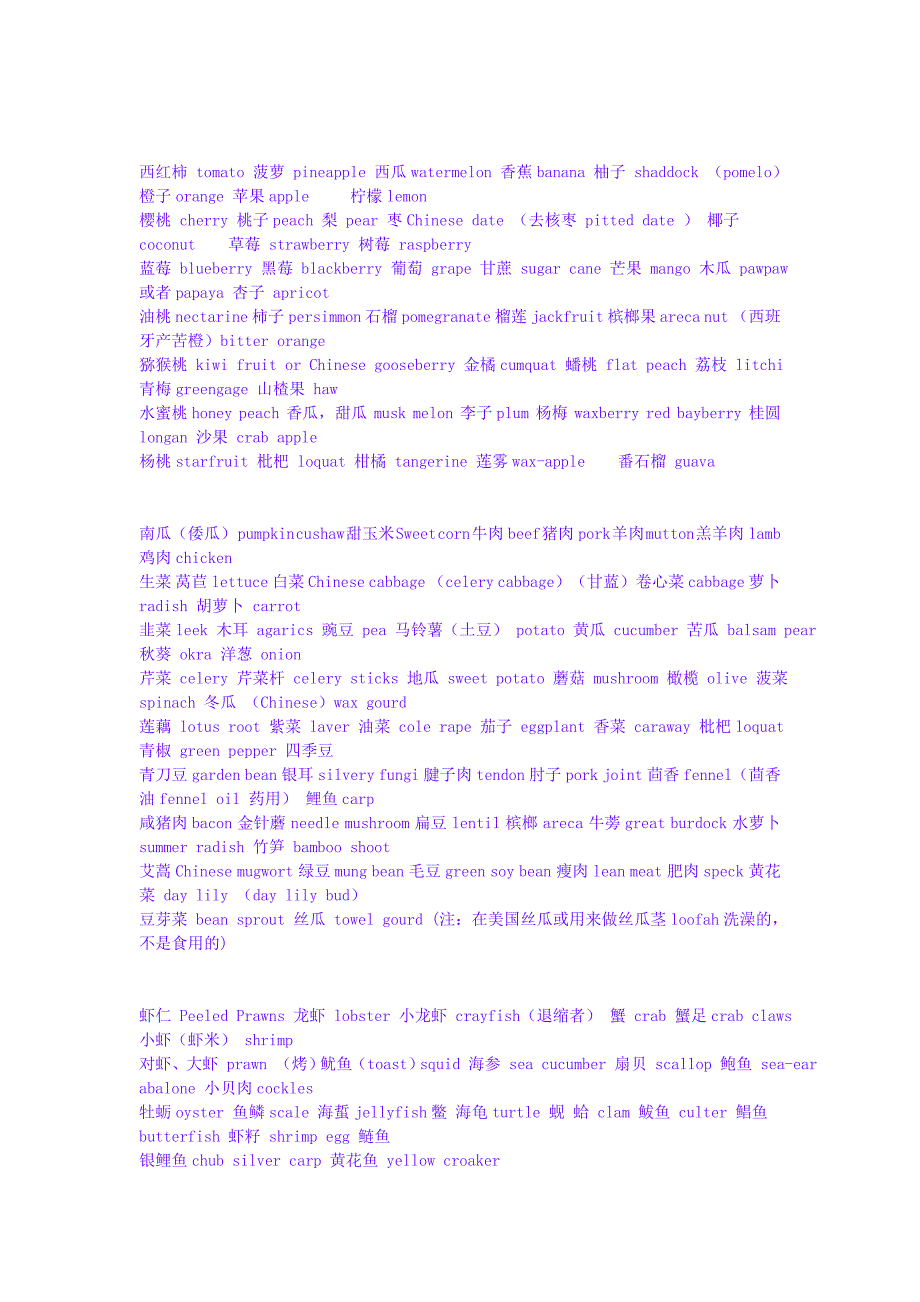 常吃食物英语翻译_第1页