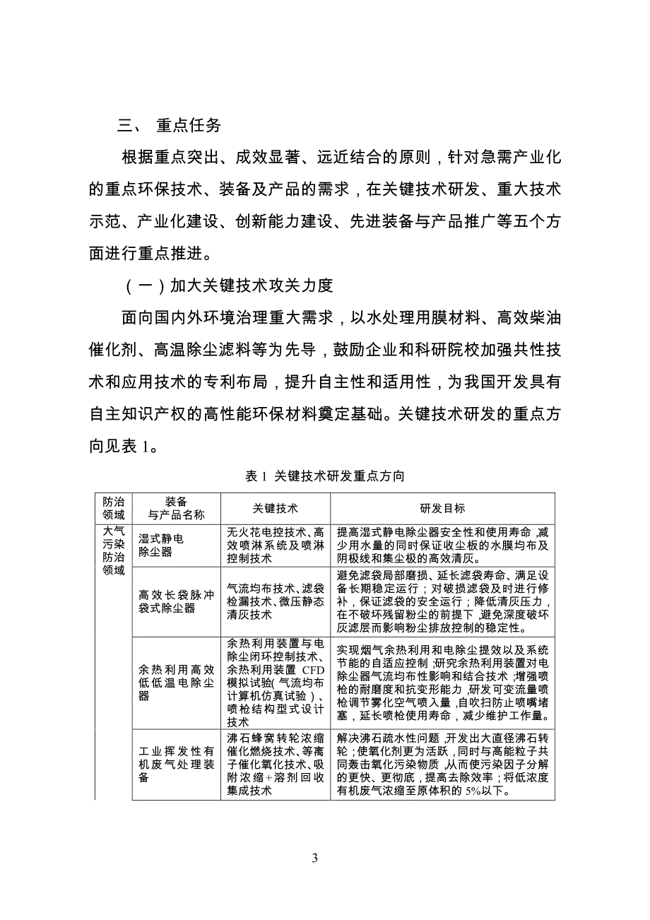 重大环保装备与产品产业化工程实施方案_第3页