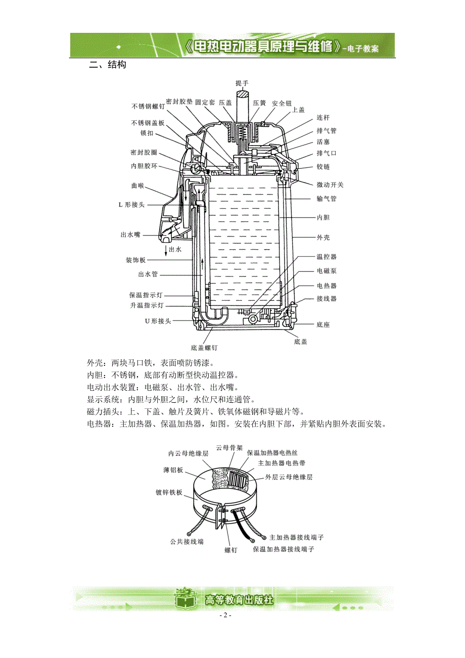 电热水器-教案_第2页