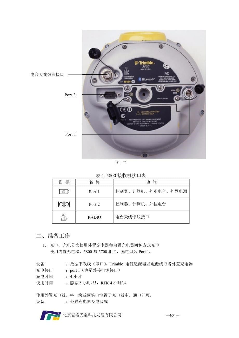 天宝5800培训教程_第5页