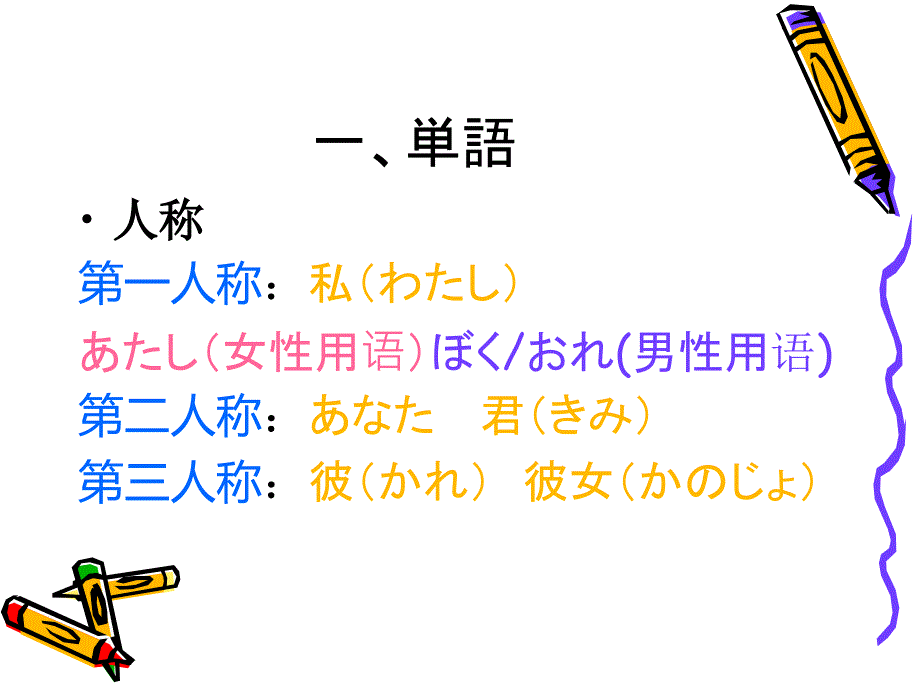 标准日本语 初级第一课_第2页