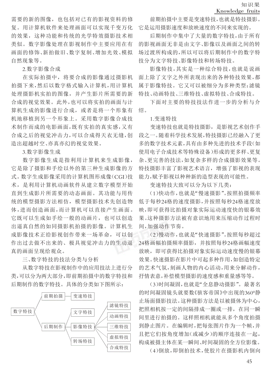 数字特技的分析与分类_第2页