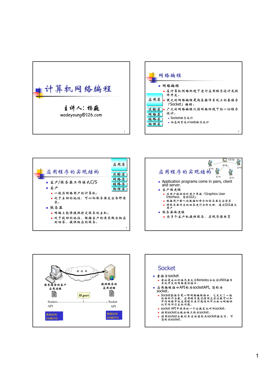 计算机网络编程_第1页