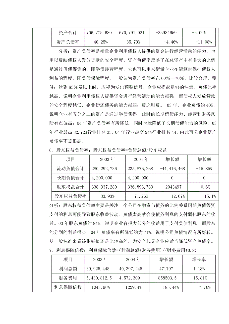 企业预警系统模拟实验 财务报表分析范文_第4页