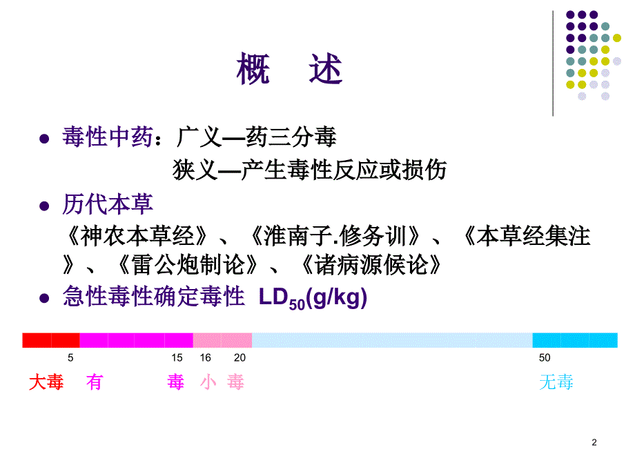 毒性中药简介_第2页