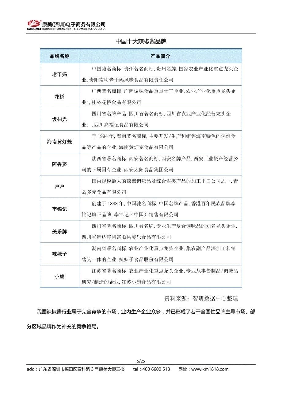 康美辣椒酱营销方案_第5页