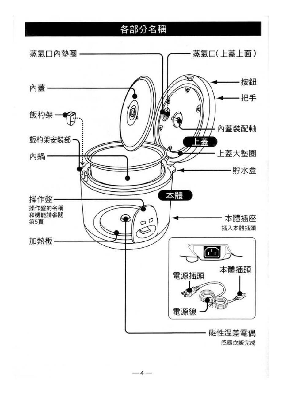 日本象印电饭煲中文使用说明书ns-rbf10_第4页