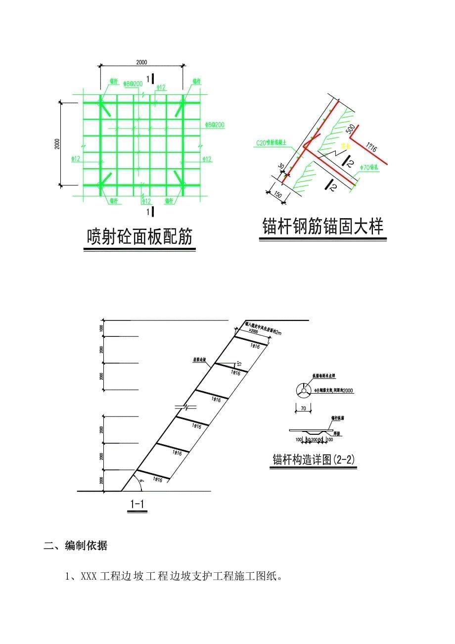 边坡支护方案_第5页