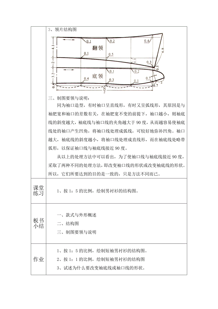 男衬衫款式变化_第3页