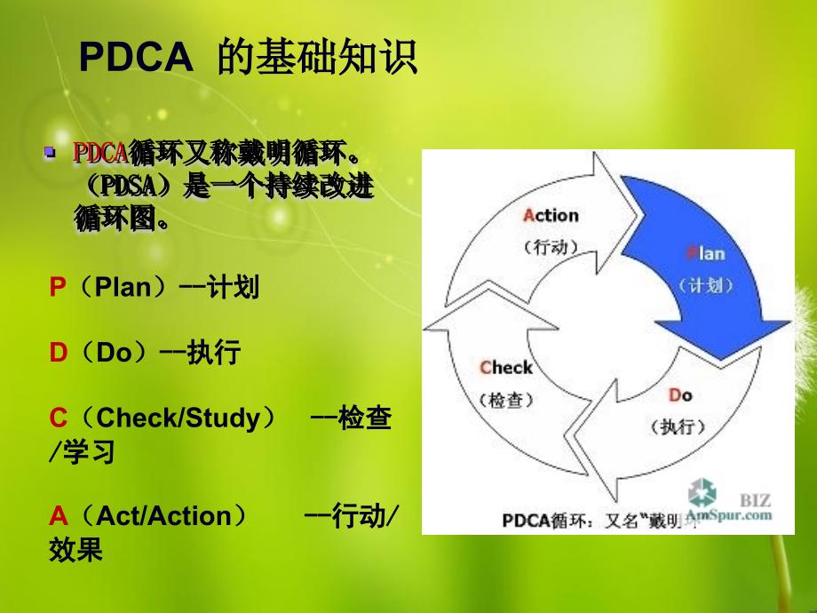 降低导尿管意外滑脱的PDCA循环管理_第2页
