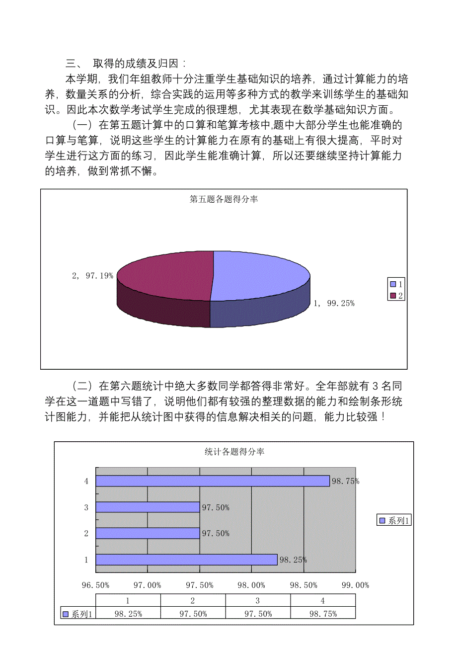 二年数学试卷分析_第2页