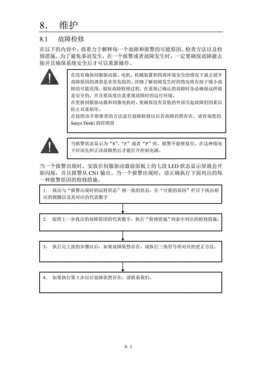 山洋驱动器说明_第2页