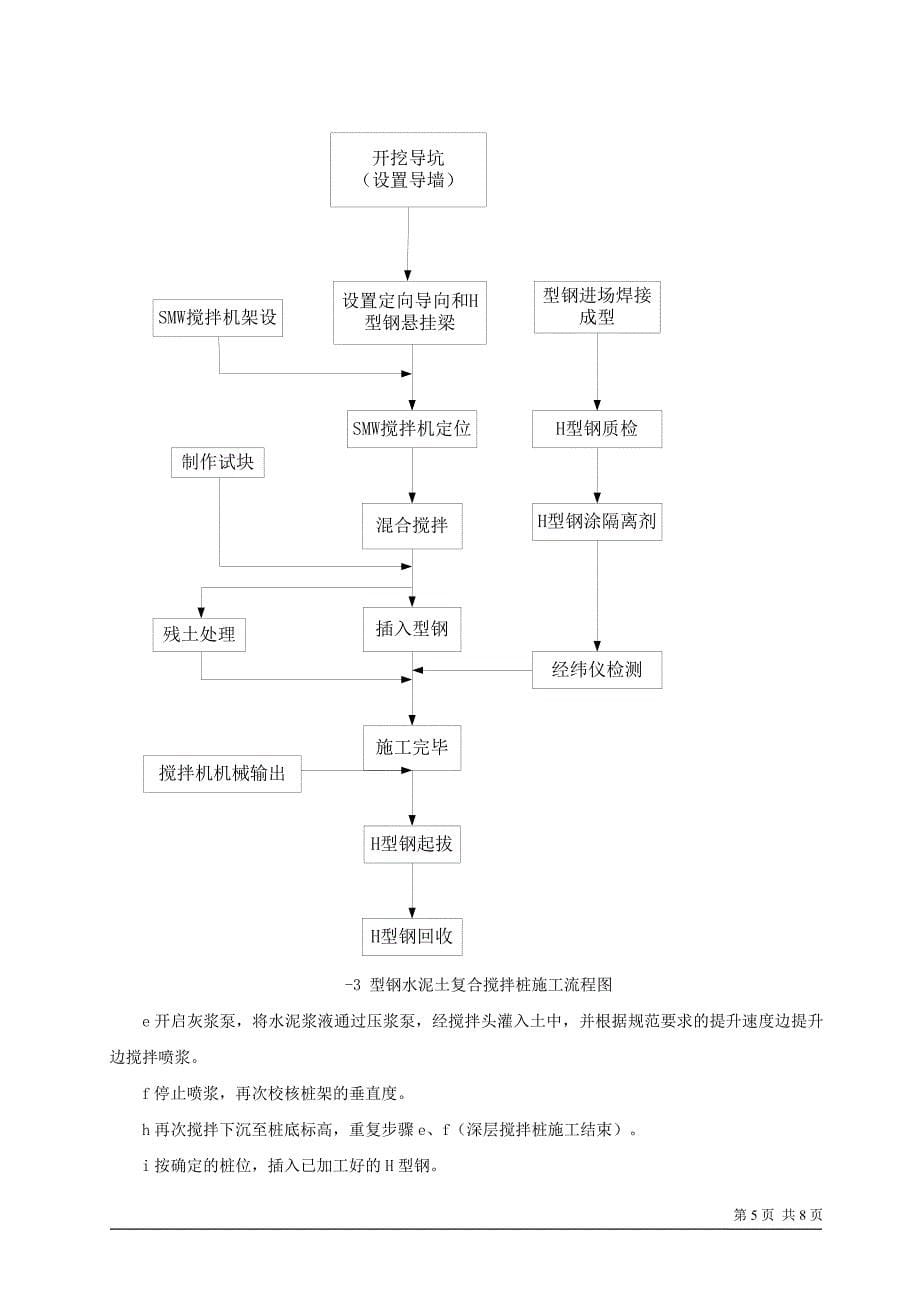 某路地道基坑施工方案_第5页